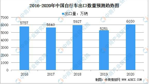 微信截图_20210813143355