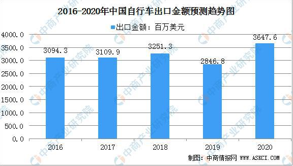 微信截图_20210813143407