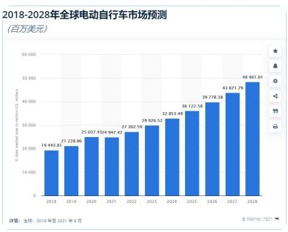 微信截图_20220317094451