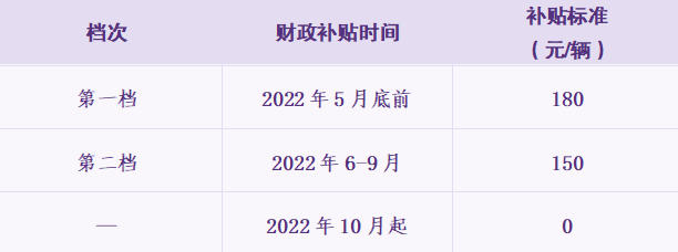 微信截图_20220524091620 微信截图_20220524091620